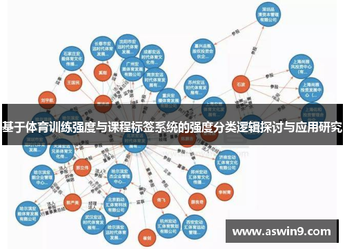 基于体育训练强度与课程标签系统的强度分类逻辑探讨与应用研究